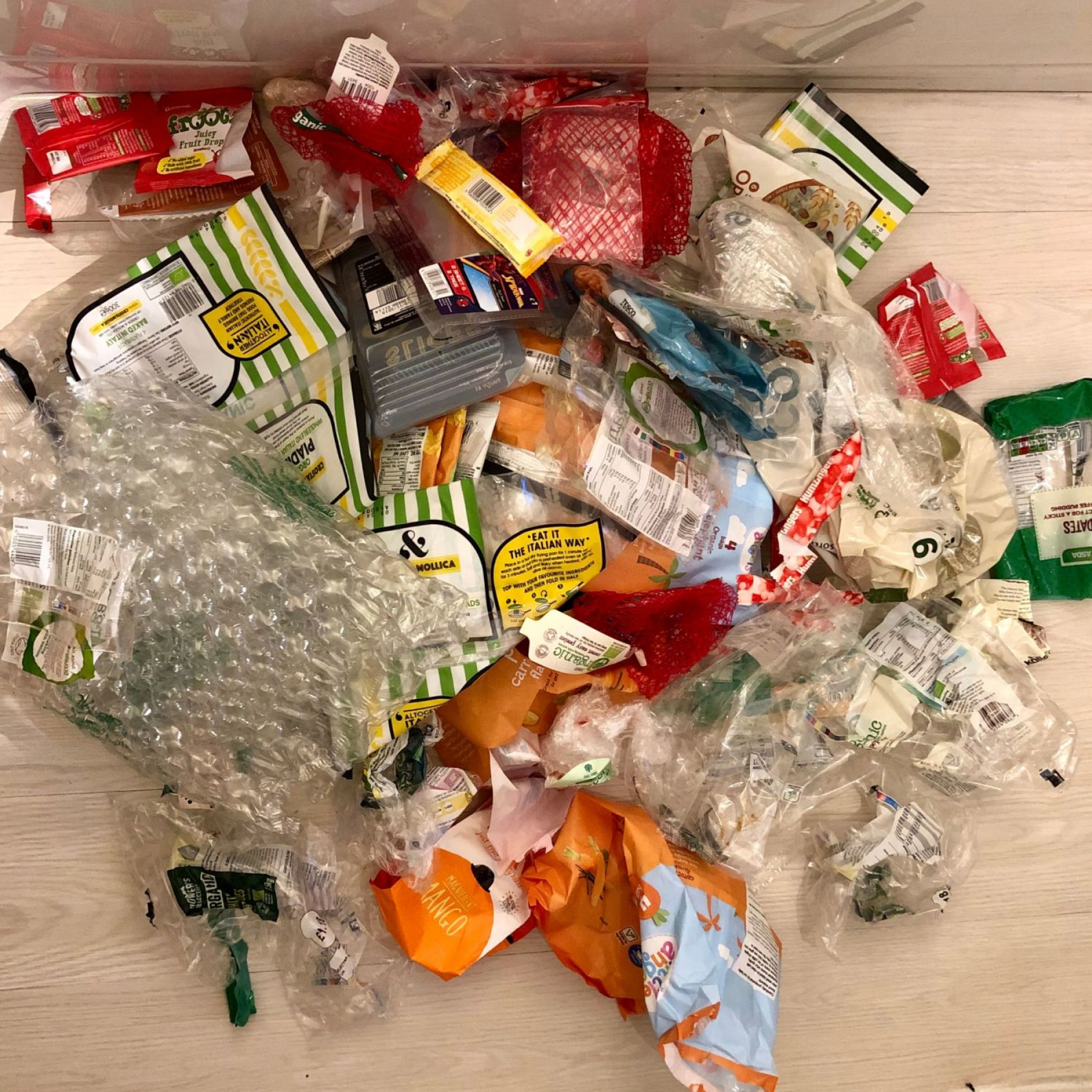 How much plastic do you use in a week