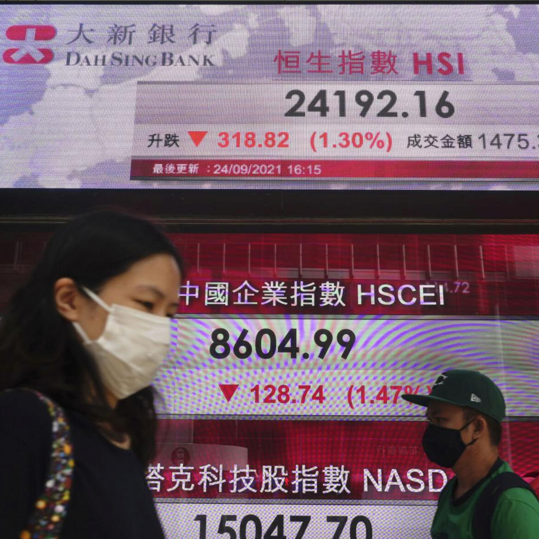 Global Shares Mixed as Virus Fears Cloud Economic Outlook