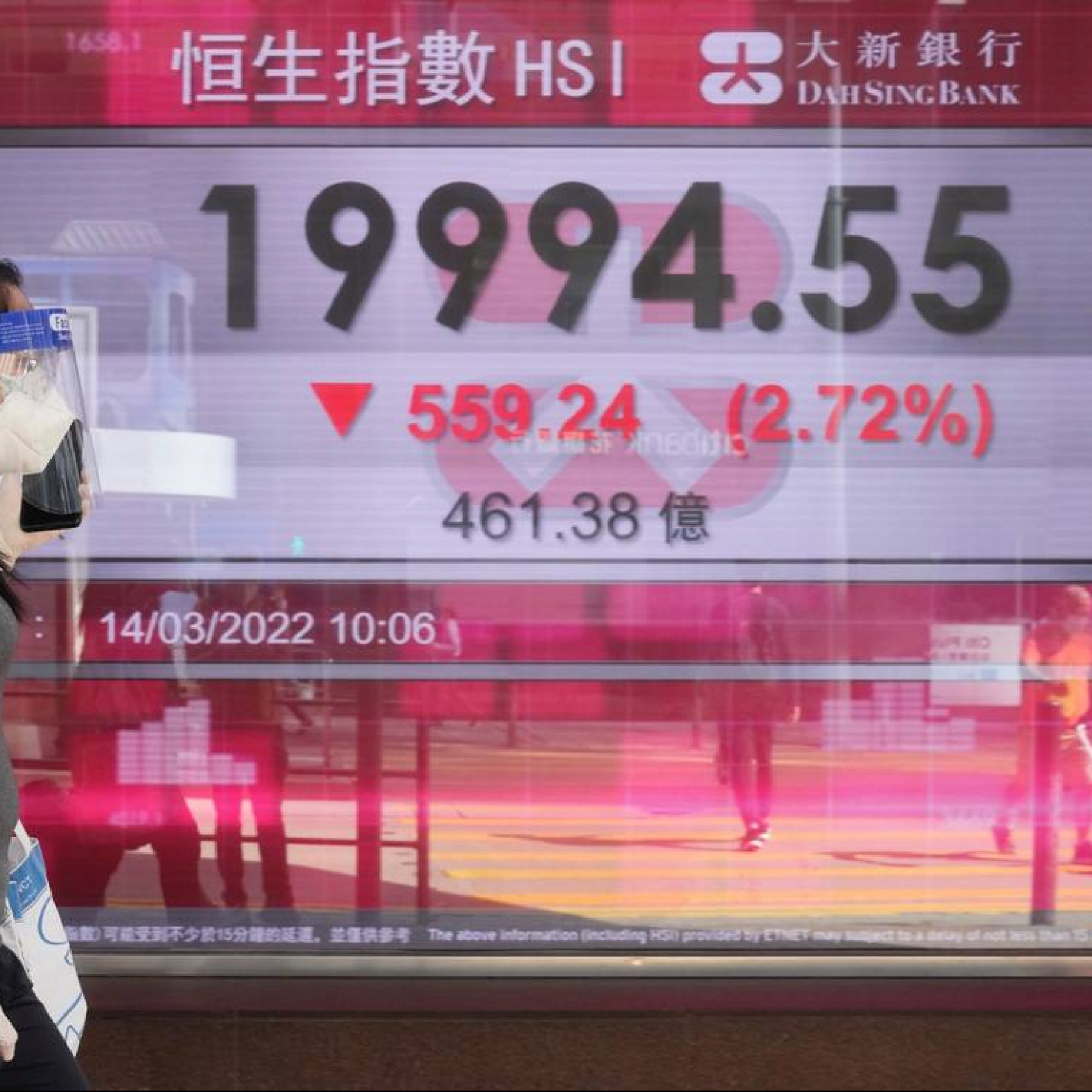 Hong Kong shares dive 5.4% as virus shutdown hits Shenzhen