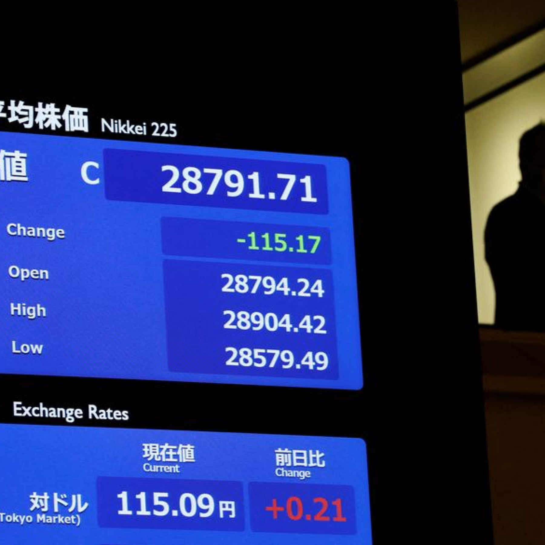 Tech leads equities rebound as Powell sticks to script