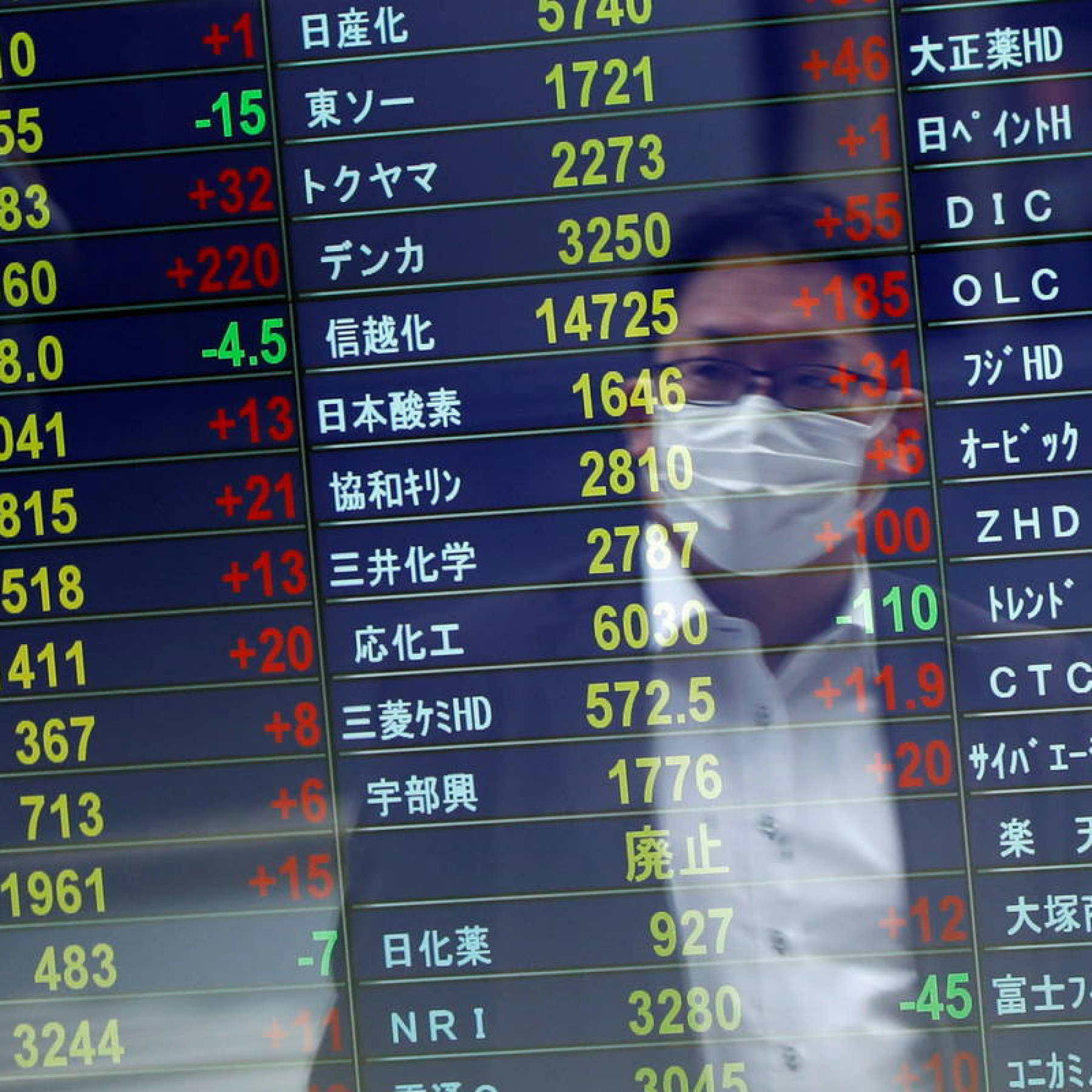 Asia stocks bounce from one-year low China gains on monetary easing