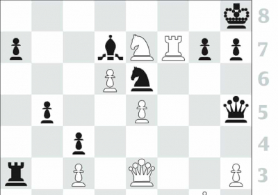 Chess: Fabiano Caruana trails at US championship and loses world No 2 spot 